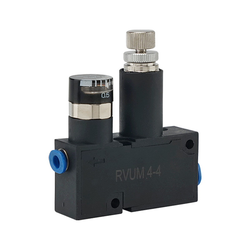 RVUM Serie Mini Presio Erregulatzaile Balbula